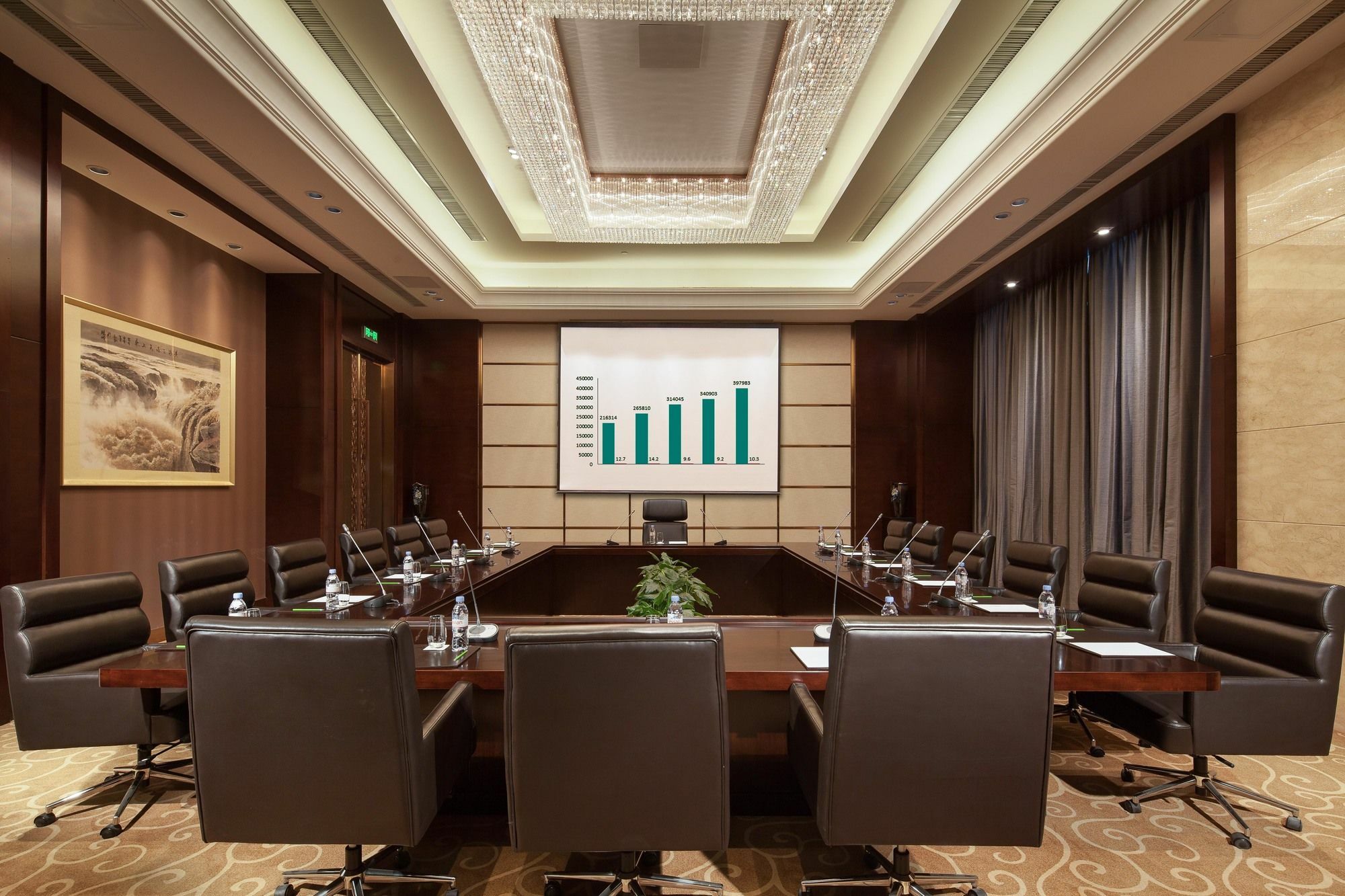 Xi'An Airport Hotel Xianyang Экстерьер фото